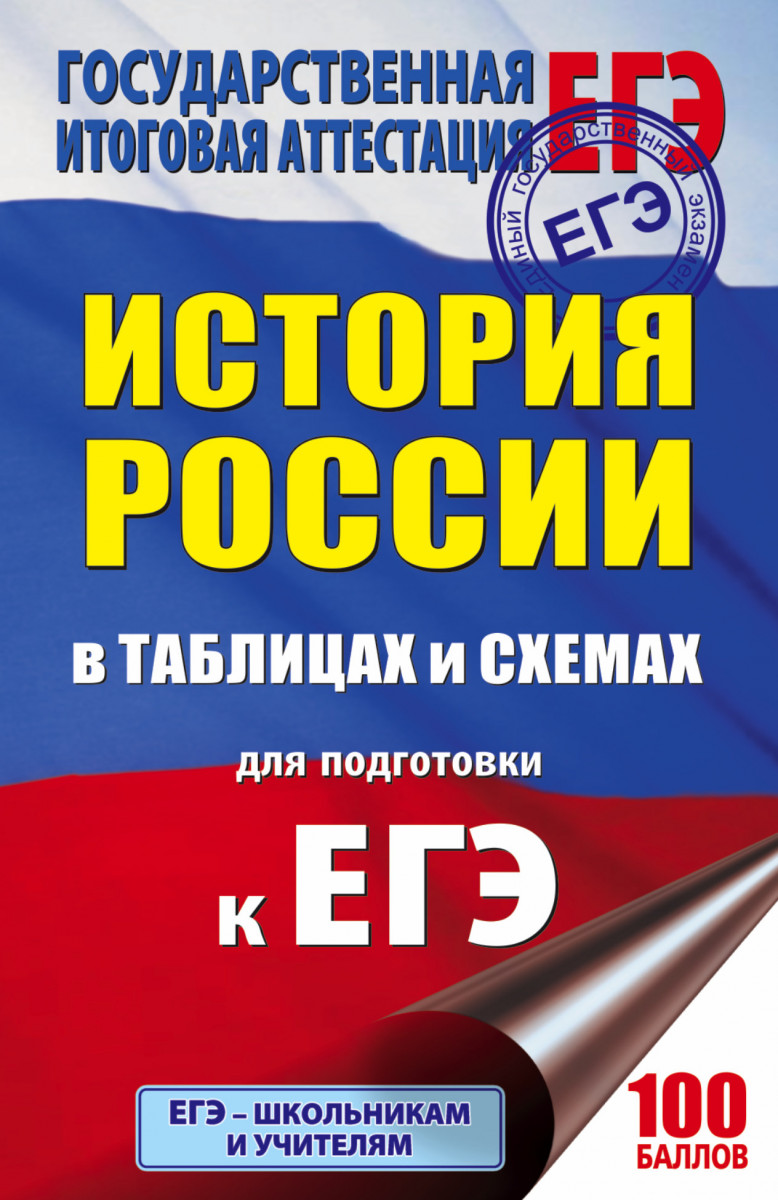 История россии в таблицах и схемах 10-11 баранов История россии в таблицах и схемах 10-11 баранов