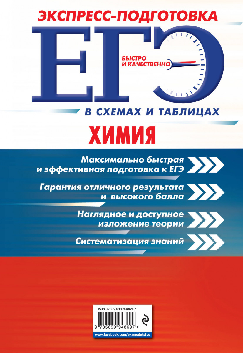 Схемы по химии для подготовке к егэ Схемы по химии для подготовке к егэ