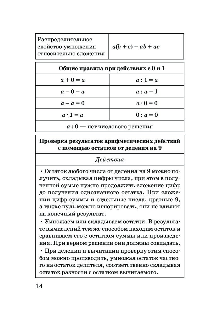 Слонимский математика в таблицах и схемах 5 9