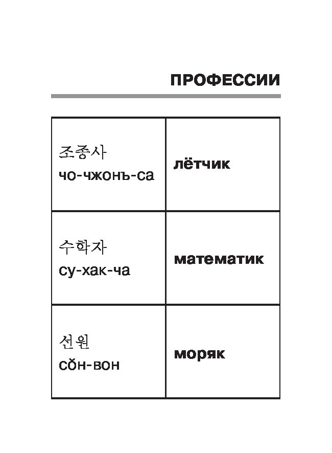 Сун корейский язык