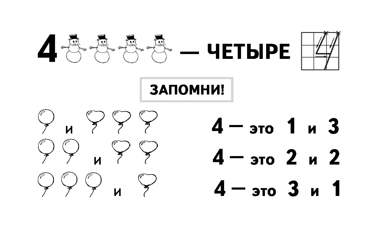 Состав две три. Состав числа 5 для дошкольников задания. Число 3 состав числа 3 для дошкольников. Состав числа 3 для дошкольников задания. Состав числа 2 3 4 для дошкольников.