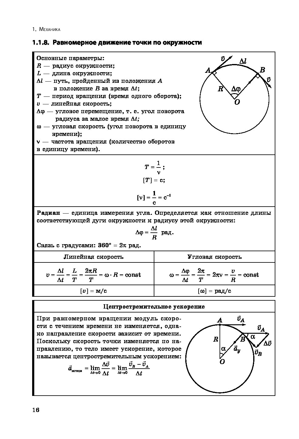 Немченко физика в схемах и таблицах