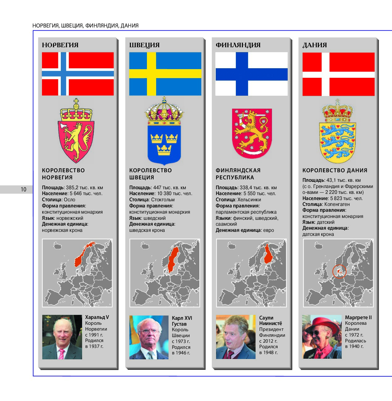 Шведский язык похож. Норвежский и шведский языки похожи. Норвежский язык и датский языки похожи. Шведский норвежский и датский языки. Финский и шведский языки похожи.