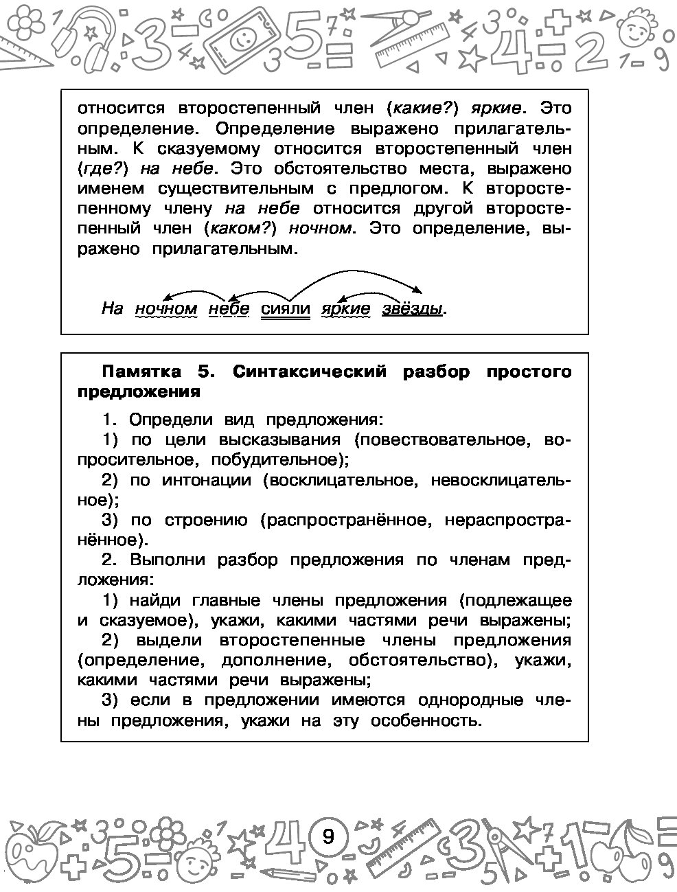 Повторение пройденного русский язык 7 класс презентация