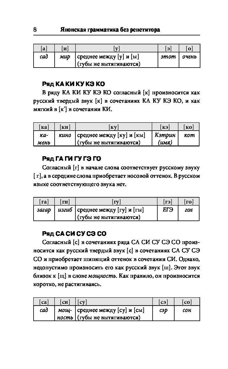 Японская грамматика без репетитора все сложности в простых схемах мизгулина м н 2021