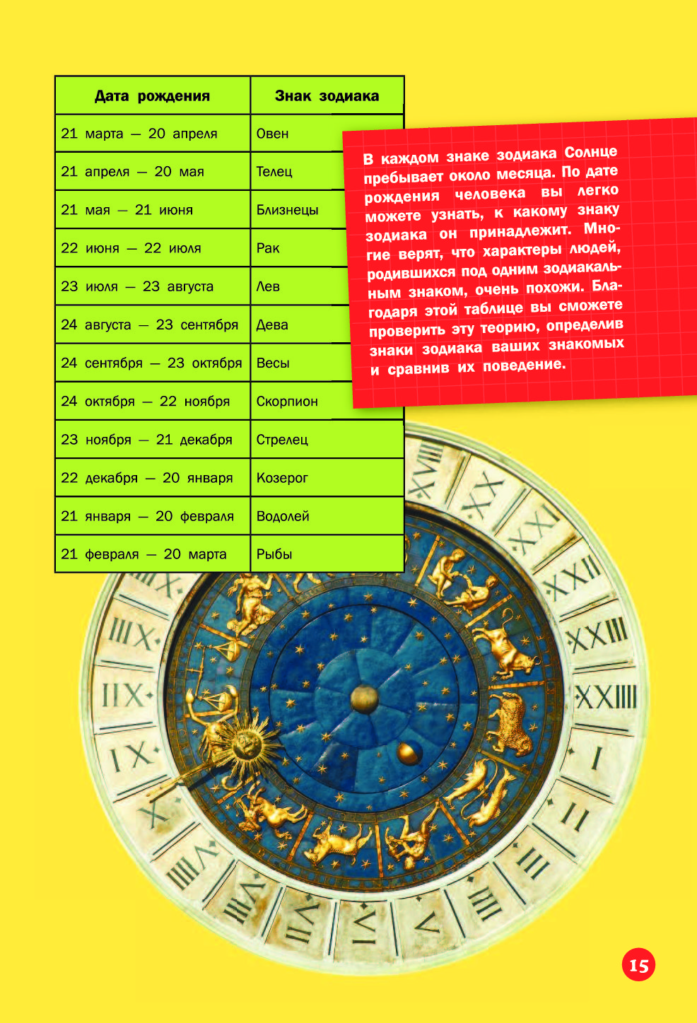 Гороскоп какой календарь. Календарь знаков зодиака. Календарь знать. Задиаки. Календарь занеоа зодиака. Старый календарь знаков зодиака.