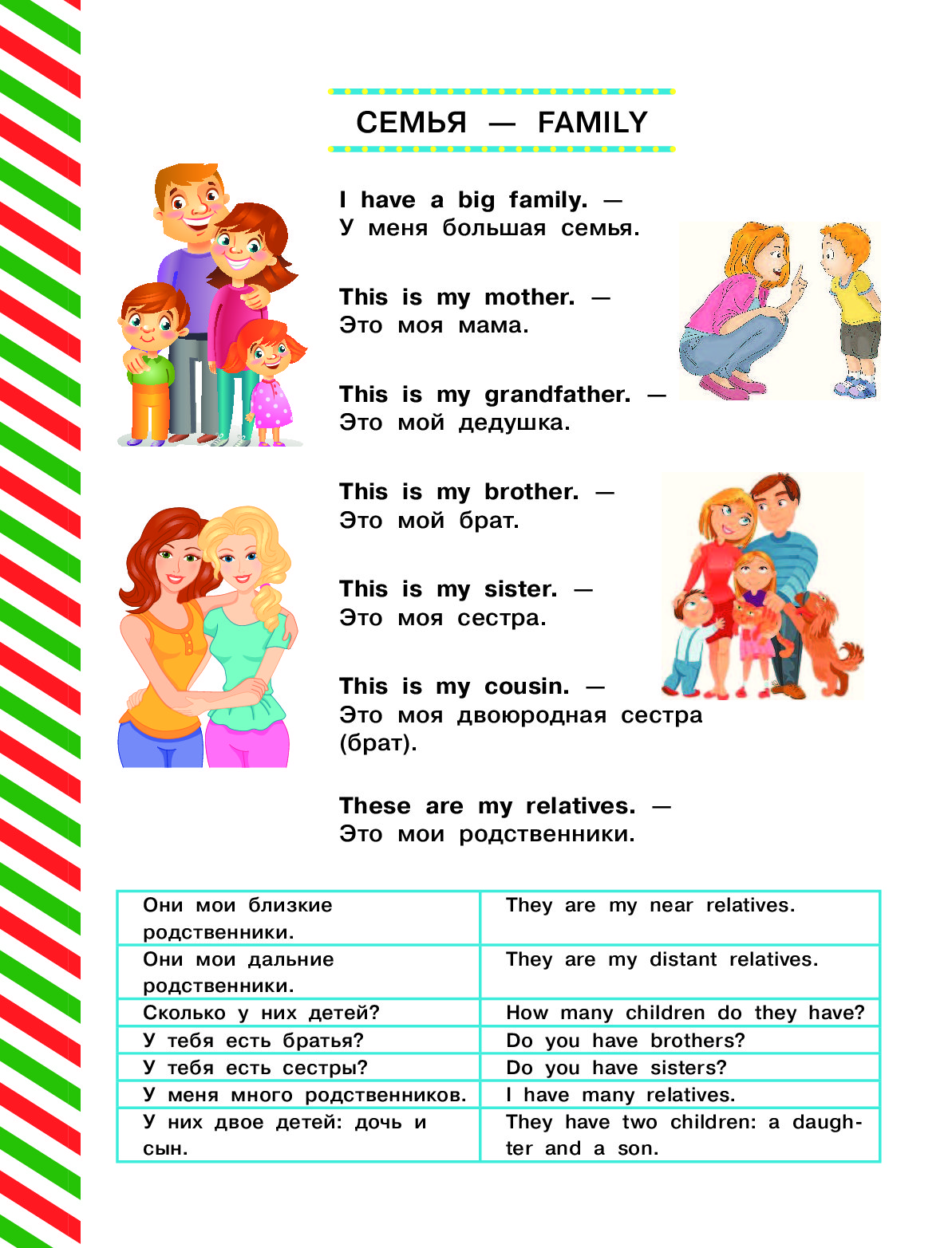Разговорный английский для детей задания