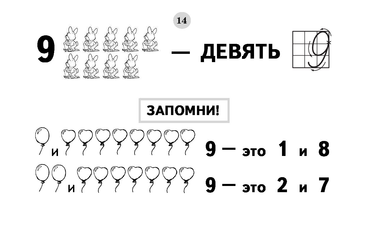 9 запомни. Таблицы по математике для начальной школы Узорова.