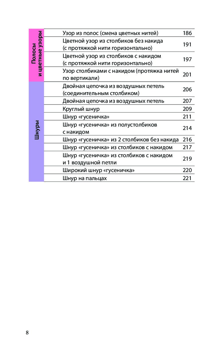 Японское вязание крючком идеальный справочник по техникам приемам и чтению схем любой сложности