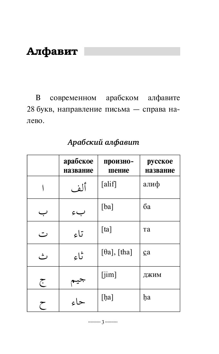 Грамматика арабского языка для начинающих в таблицах и схемах. Арабская грамматика книги. Корейская грамматика для начинающих. Японская грамматика.