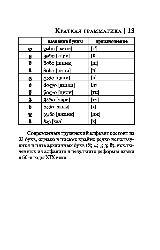Грузинский словарь с переводом. Русско-грузинский словарь и разговорник. Краткая грамматика грузинского языка книга. Русско-грузинский словарь. Счёт на грузинском языке до 10.