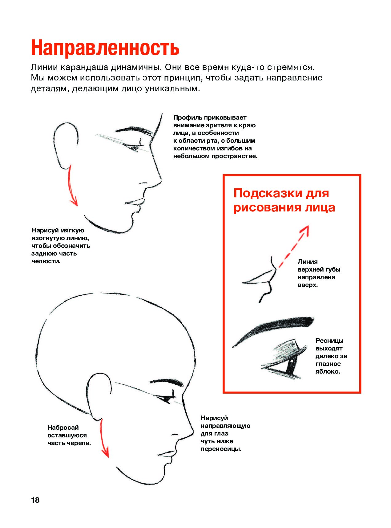 Учимся рисовать лица и эмоции руководство по рисованию головы человека