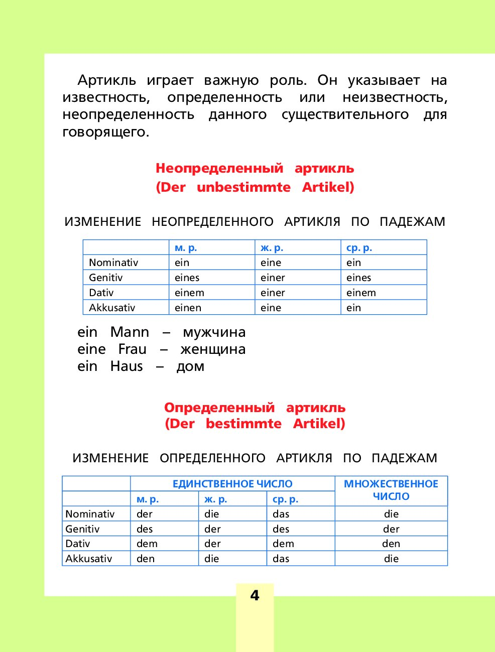 Правила немецкого языка. Все правила немецкого языка. Правила немецкого языка для начинающих. Правила по немецкому языку 5 класс.