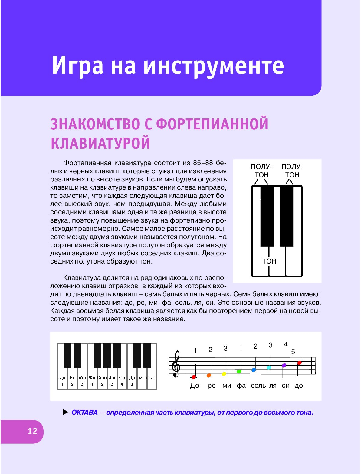 Как научиться играть на синтезаторе. Тона и полутона на клавиатуре фортепиано. Научиться на синтезаторе. Полутон на клавиатуре фортепиано. Тон полутон на клавиатуре.