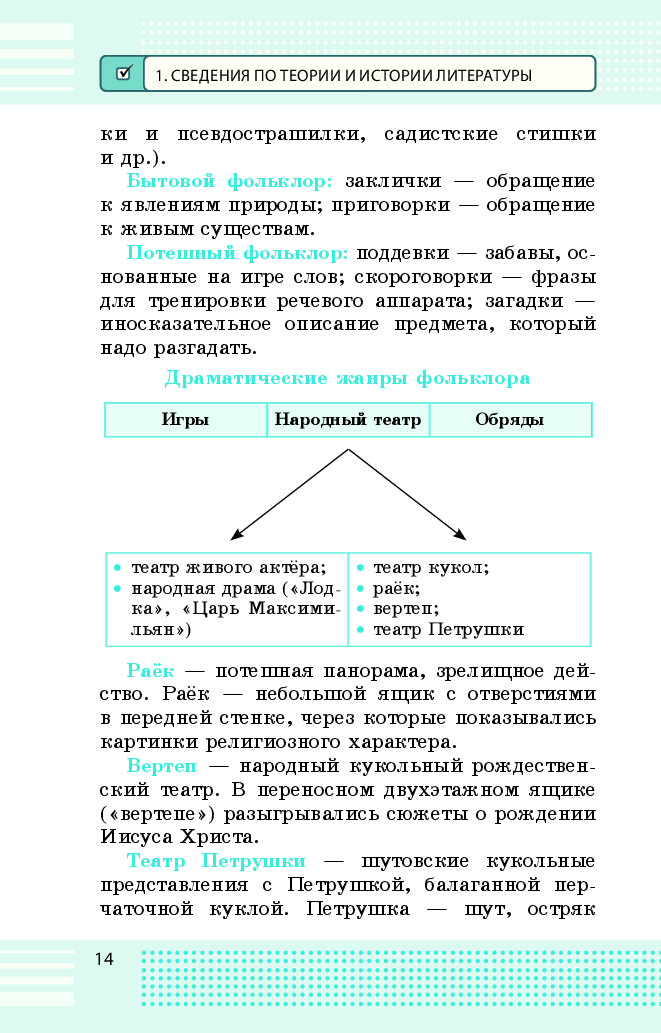 Титаренко егэ литература в схемах и таблицах