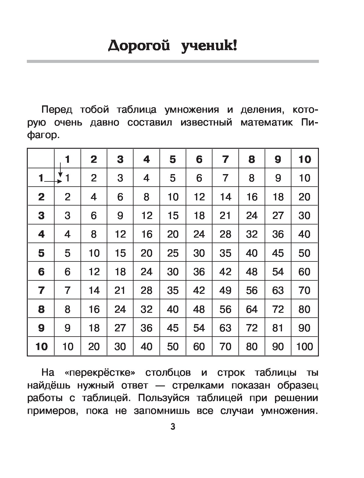 Запоминаем таблицу умножения 2 класс