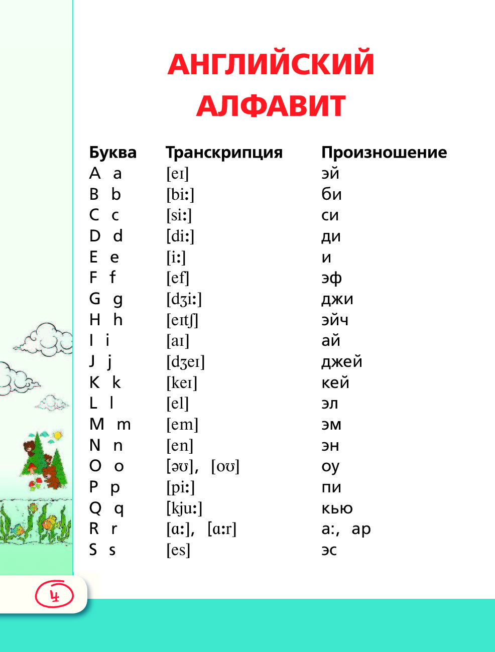 Транскрипция английского текста по фото