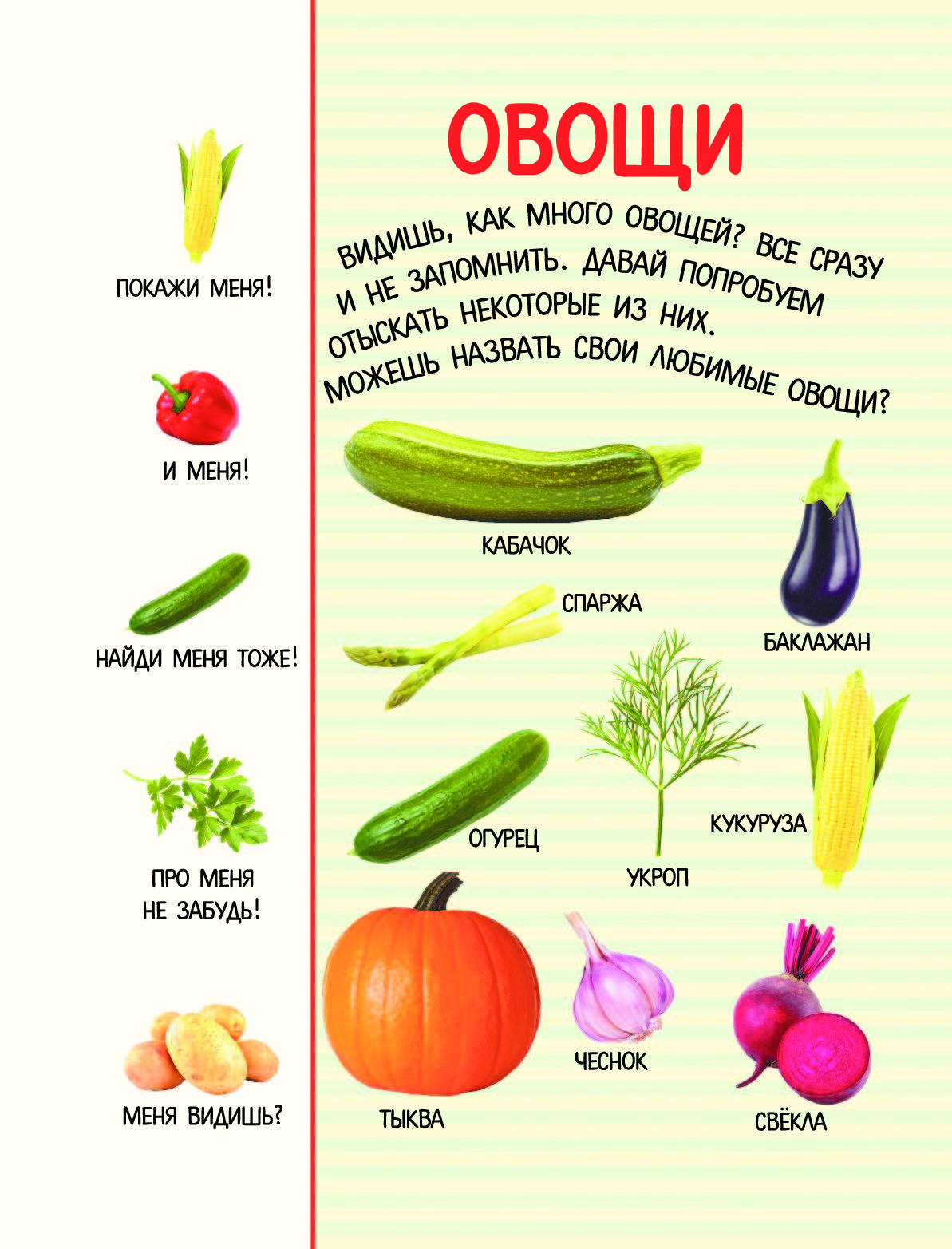 Продукты на букву а. Название овощей и фруктов. Овощи список. Название фруктов и овощей для детей. Название овощей и фруктов по алфавиту.