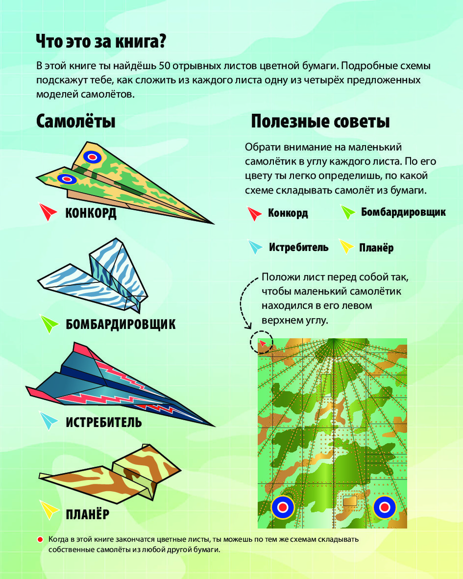 Физика бумажного самолетика проект