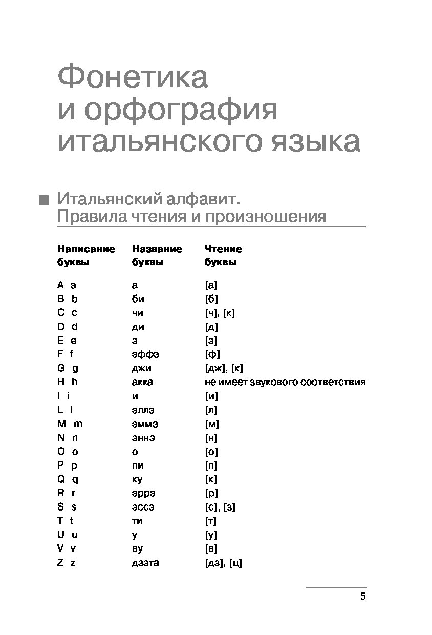 Итальянский алфавит. Итальянский язык алфавит. Итальянский алфавит с транскрипцией. Итальянский алфавит с произношением. Правила чтения в итальянском языке.