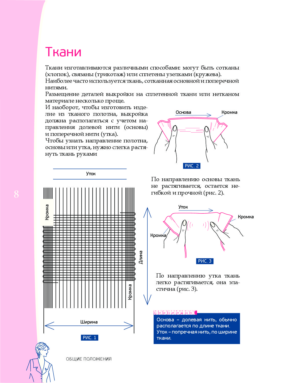 Ширина ткани это