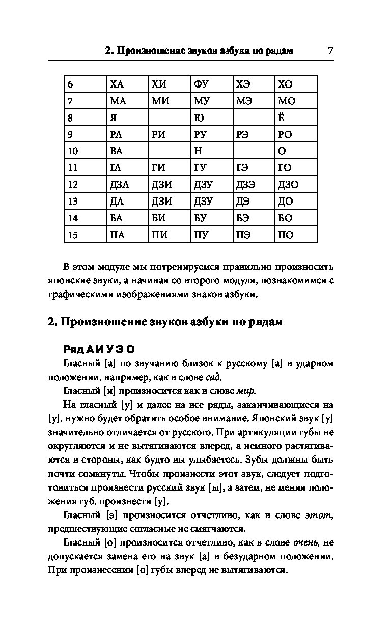 Японская грамматика без репетитора все сложности в простых схемах мизгулина м н 2021