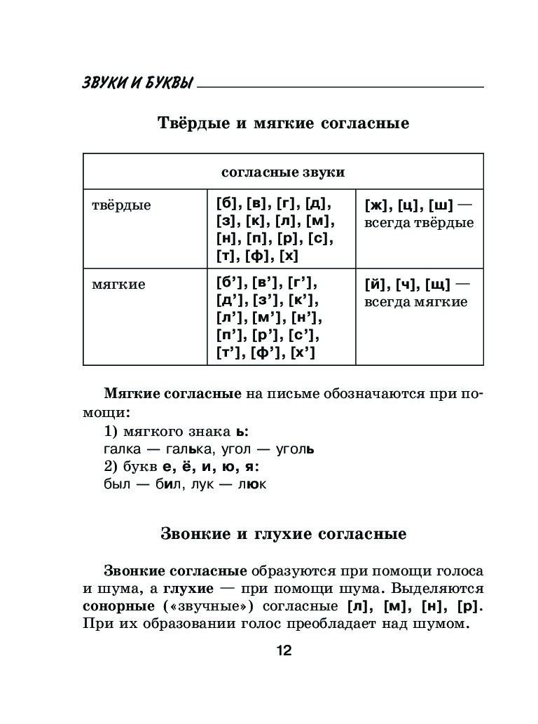 Филипп алексеев все правила русского языка в схемах и таблицах