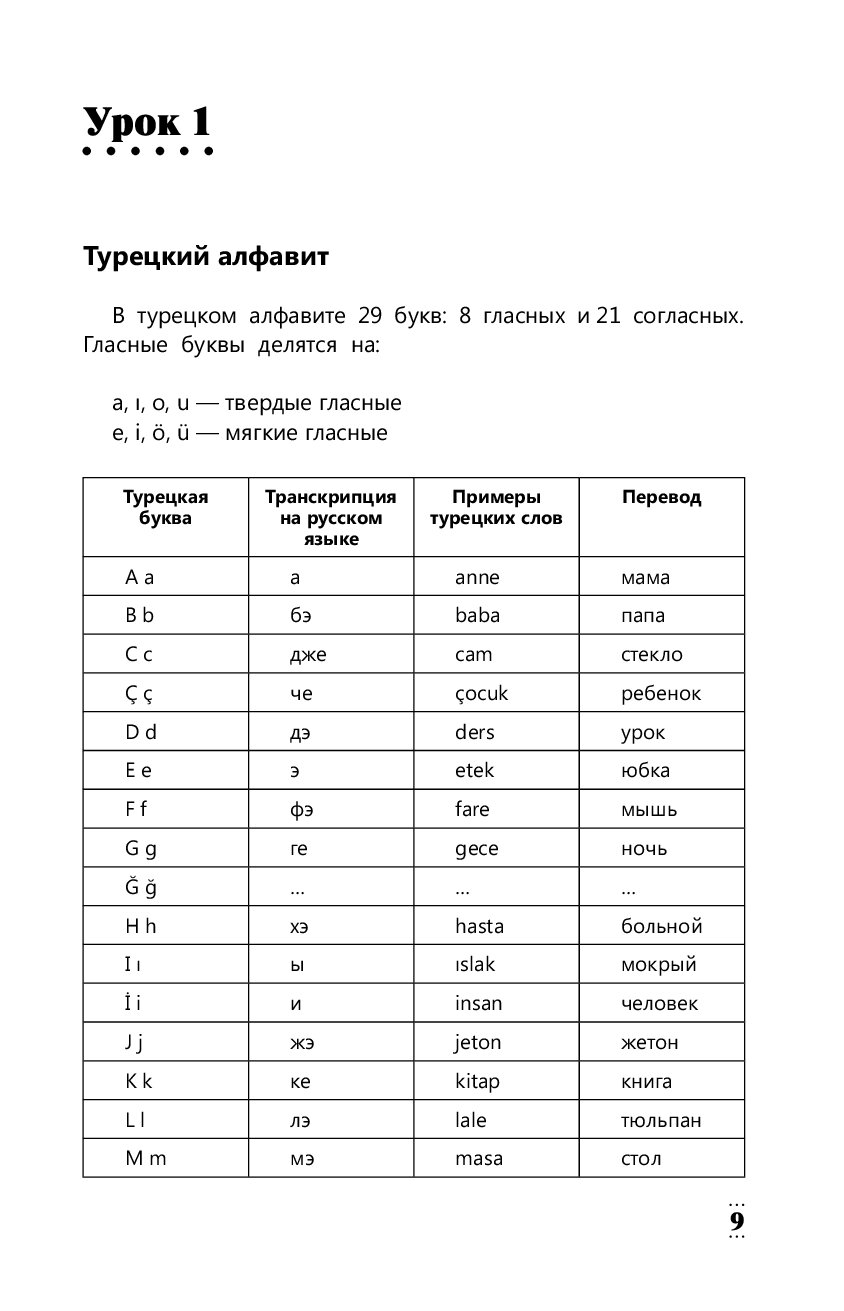 Курс турецкого языка для начинающих