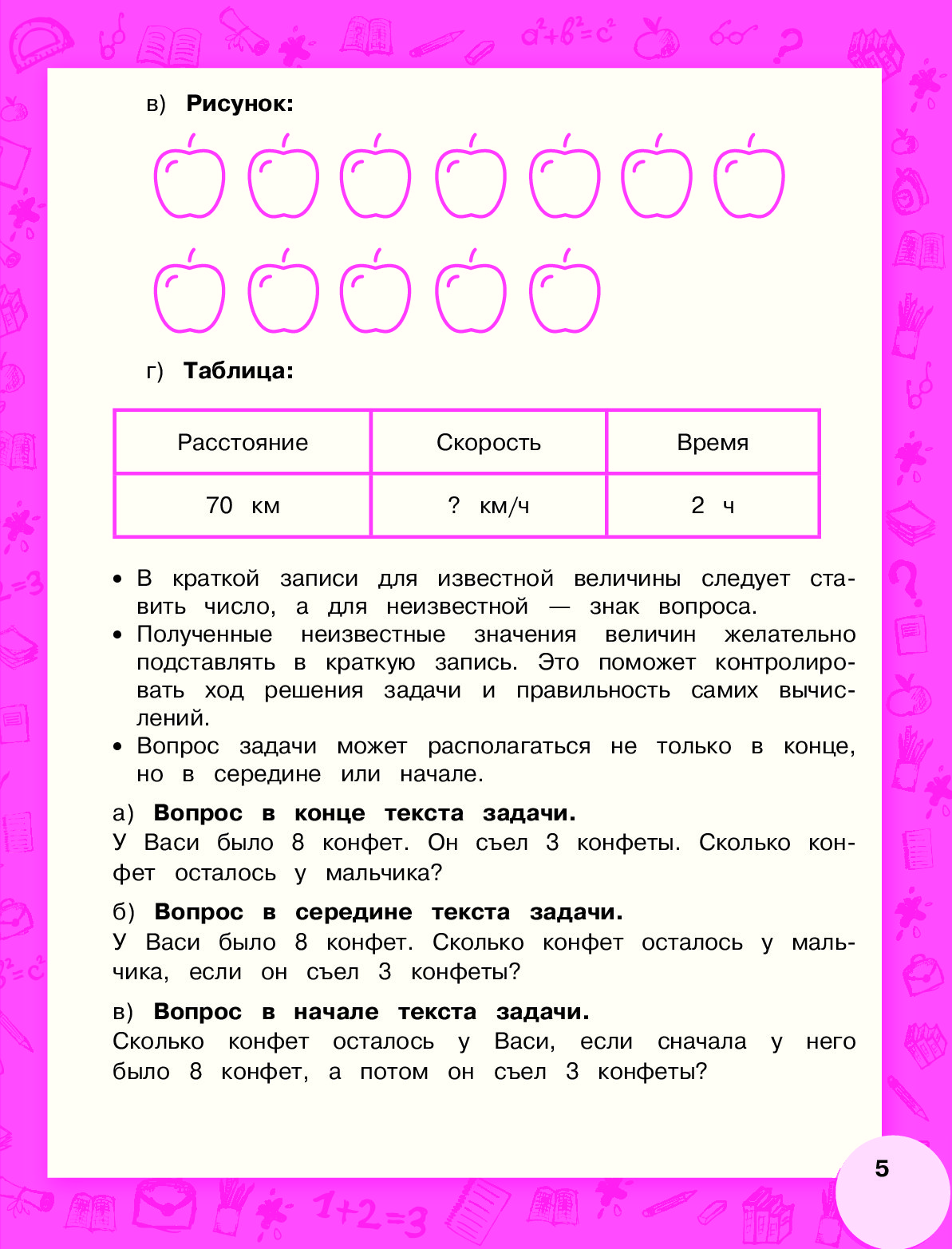 Вить какое число