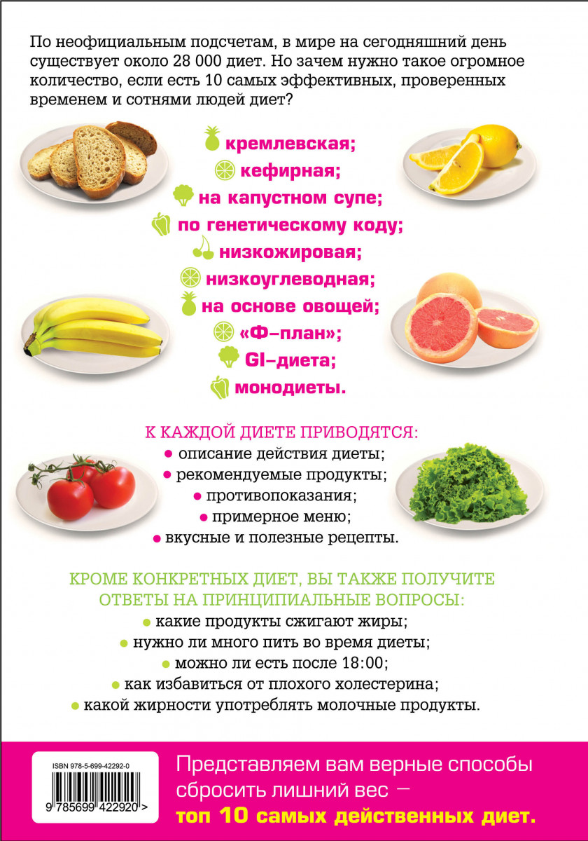 Какая Диета Вам Быстро Помогла Похудеть.
