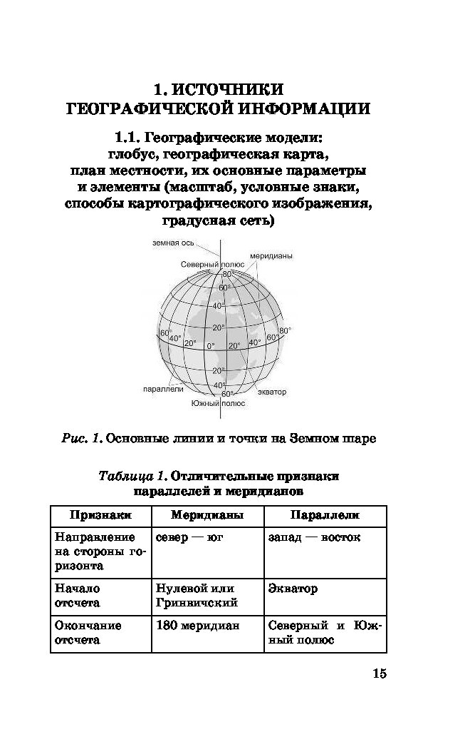 Курс географии в таблицах