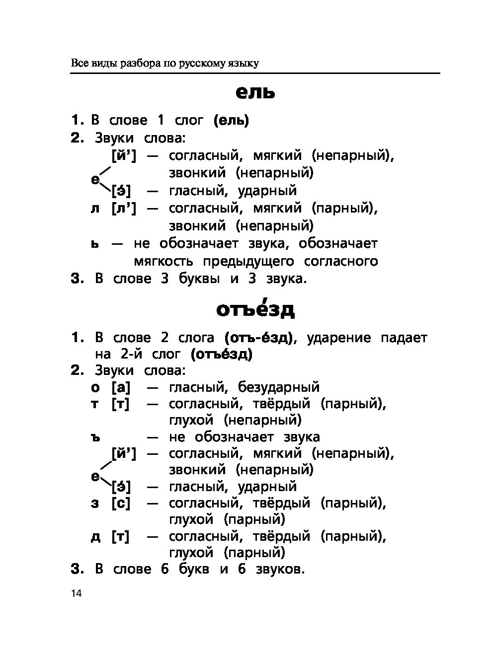 Какие разборы под цифрами. Виды разборов в русском языке 2 класс. 5 Разбор в русском языке. Разбор 1 в русском языке 6 класс. Типы разборов в русском языке 5 класс.