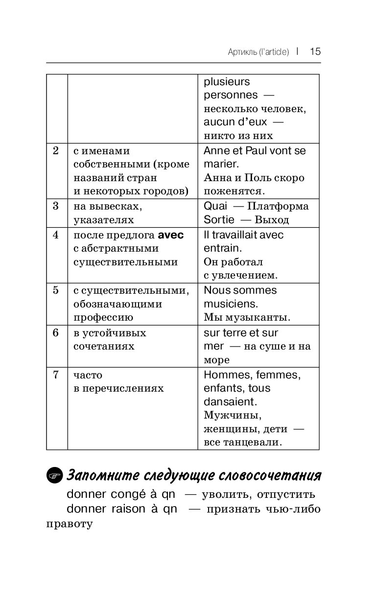 Французская грамматика в схемах и таблицах костромин