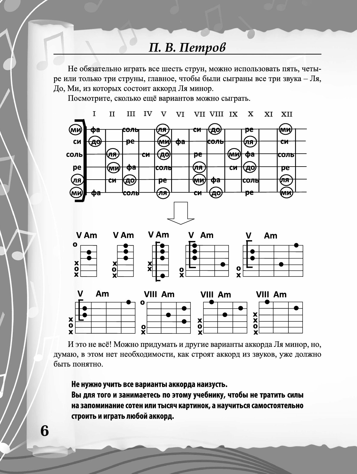 Аккорды для гитары таблица для начинающих. Аккорды на гитаре на 6 струнной гитаре. Аккорды для гитары для начинающих 6 струн. Простые аккорды на гитаре для начинающих 6 струн. Таблица аккордов для гитары 6 струн для начинающих.