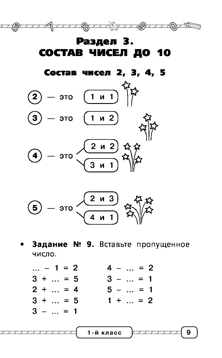 Математика 5 9 классы в схемах и таблицах