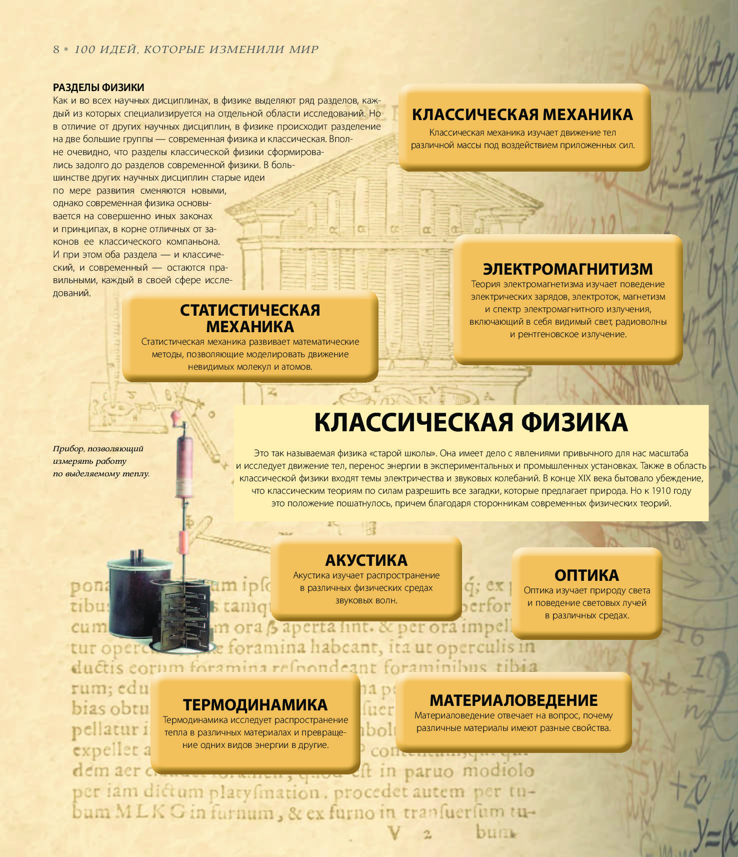 Научная хронология. Основные разделы физики. Разделы классической физики. Разделы классической физики список. Разделы физики список в школе.