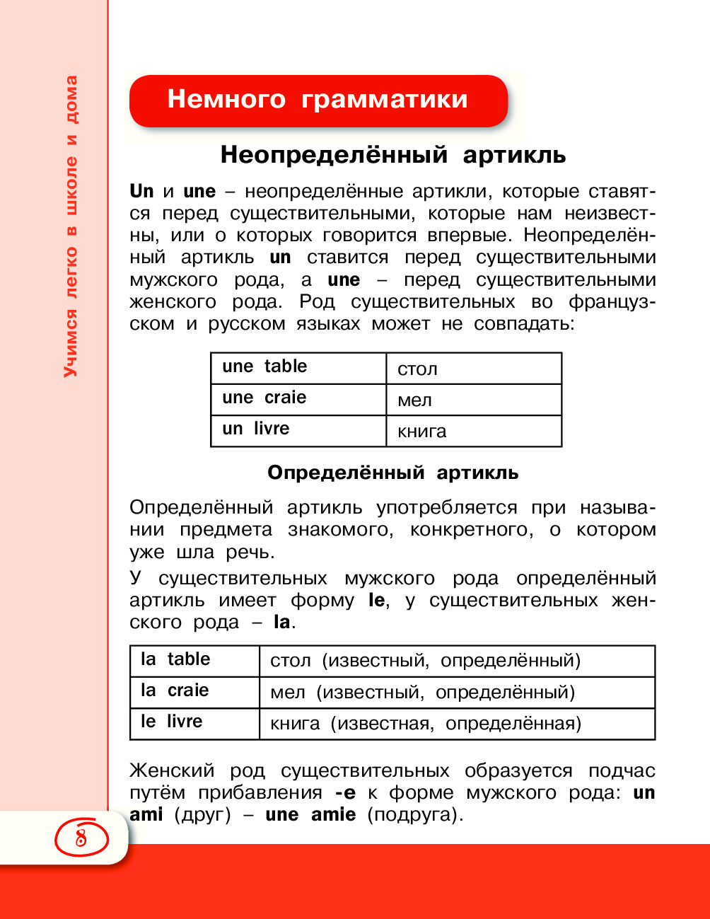 Артикли французского языка таблица Купить книгу Французский язык для школьников Матвеев С.А. Book24.kz