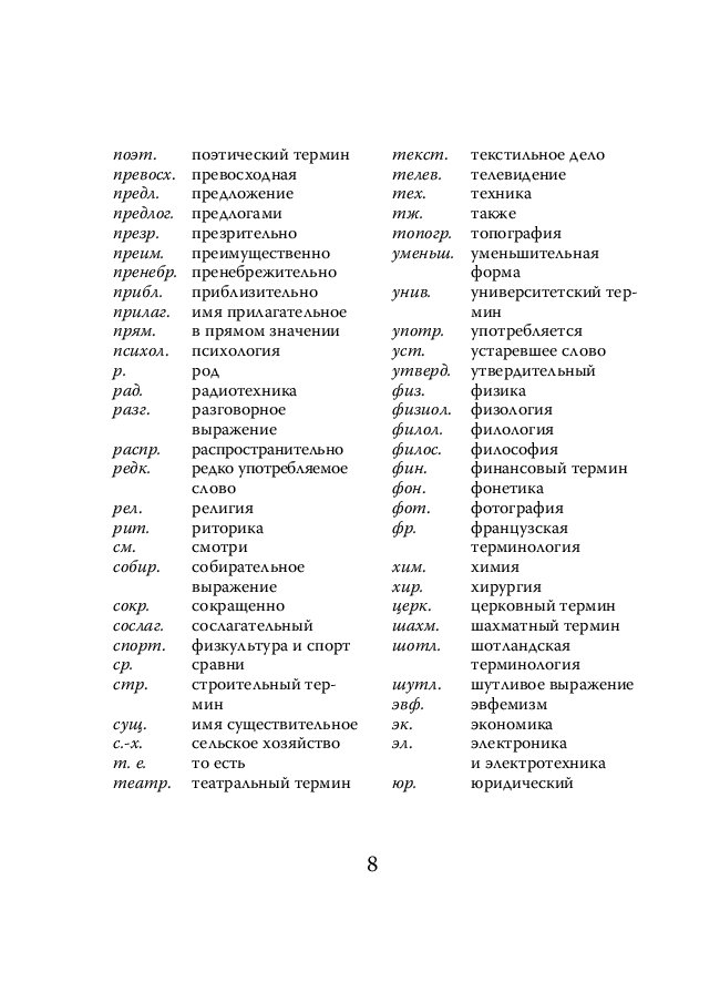 Словарь финансовых терминов