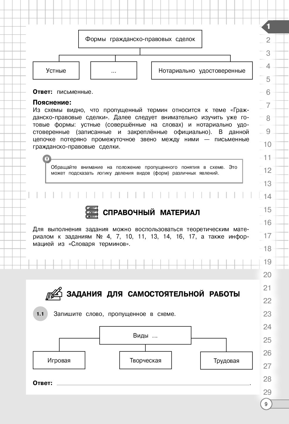Алгоритмы выполнения типовых заданий. ЕГЭ алгоритмы выполнения типовых заданий. ЕГЭ Обществознание алгоритмы выполнения задач. Алгоритмы для заданий ЕГЭ Обществознание. Алгоритм выполнения задание 21 ЕГЭ Обществознание таблица.