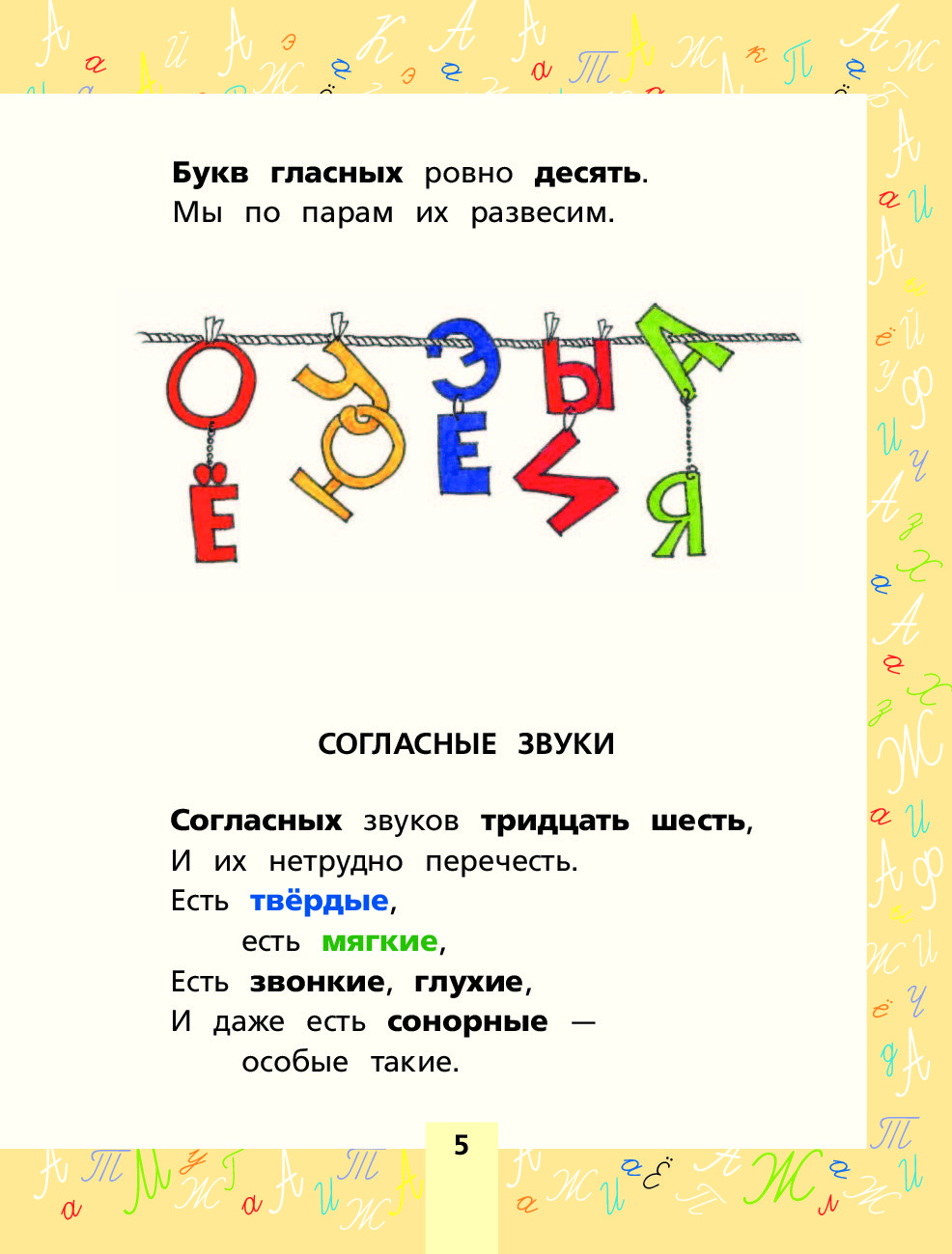 Русские правила в стихах. Правило в стихах по русскому языку. Правила русского языка в стихах. Стихи о правилах русского языка. Правила по русскому языку в стихах.