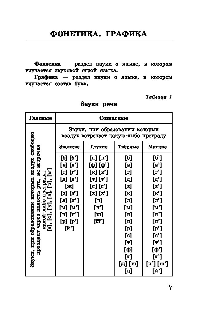 Огэ русский язык в таблицах и схемах для подготовки к огэ