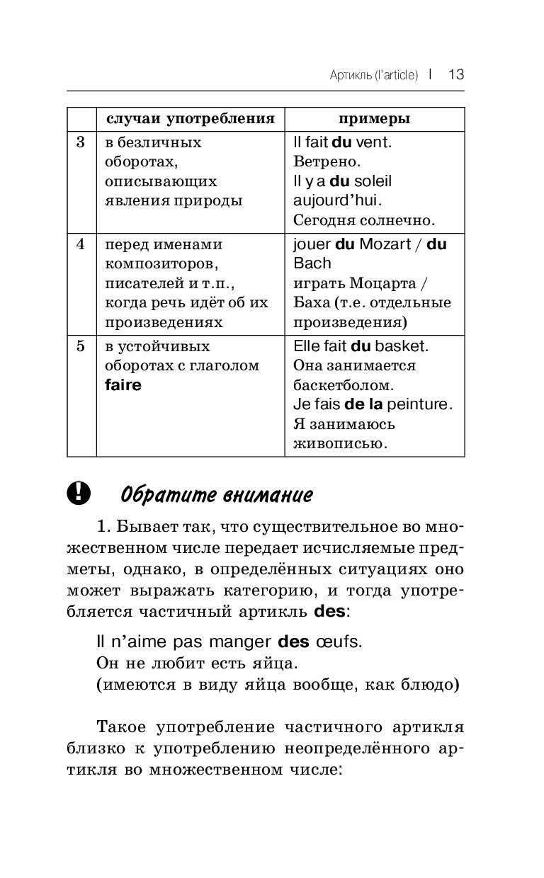 Французская грамматика в схемах и таблицах костромин