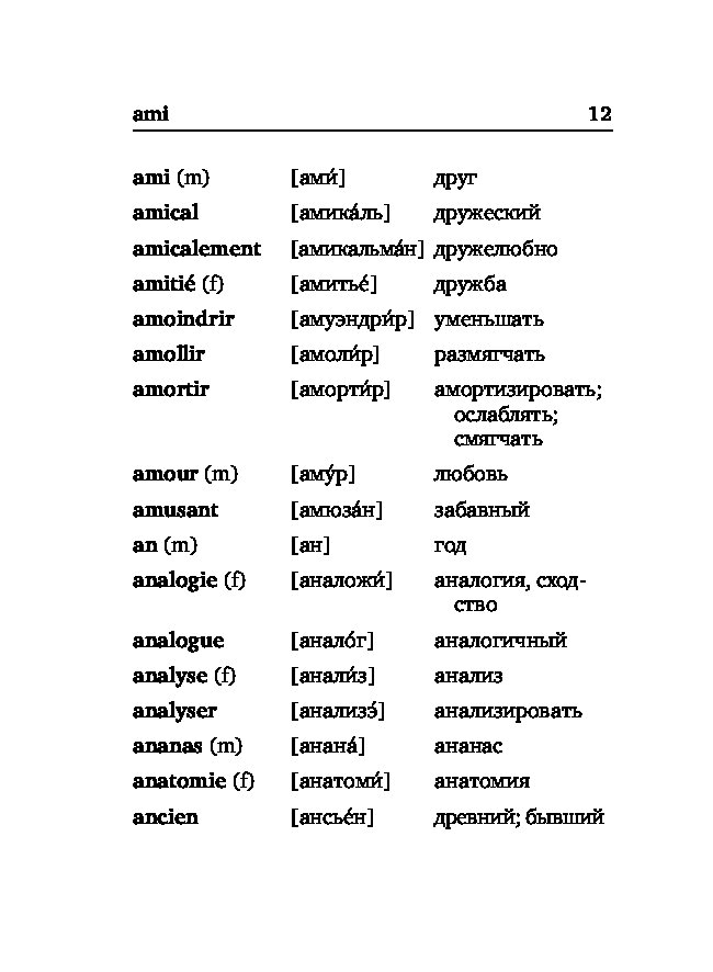 Как переводится с французского мон. Французский язык слова с переводом на русский с транскрипцией. Слова на французском языке с переводом и произношением на русском. Базовые фразы на французском языке с произношением. Французский словарь с переводом на русский.