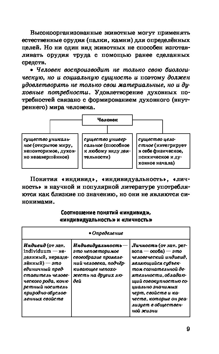 План по теме человек как результат биологической и социокультурной эволюции