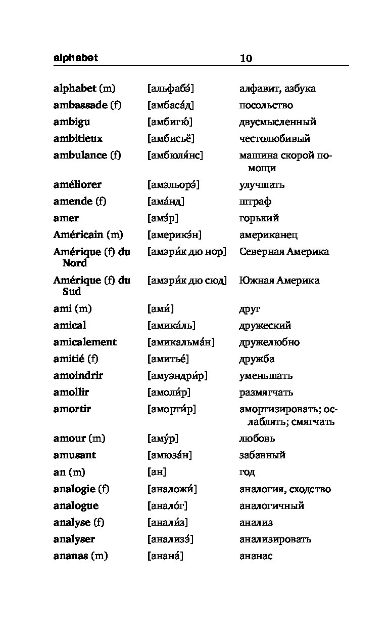 Французский с нуля. Французские слова с переводом для начинающих. Французский язык с нуля для начинающих с транскрипцией на русском. Слова на французском языке для начинающих с нуля. Французский с нуля для начинающих с произношением.