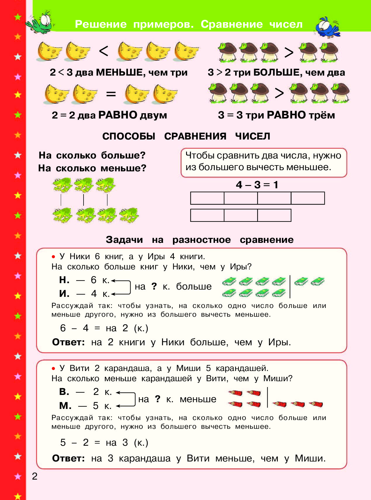 Таблицы начальные классы. Таблицы подсказки по математике 1-4 класс. Математические таблицы для начальной школы 1 класс. Таблицы по математике для начальной школы 1 класс. Таблицы по математике для начальной школы 2 класс.