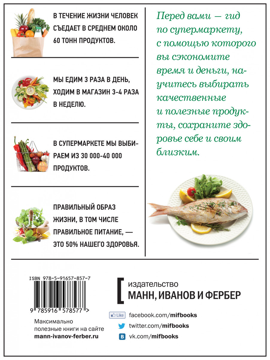 Правильный выбор продукты. Как правильно выбрать продукты питания. Как правильно выбирать пищу. Как выбирать продукты питания памятка. Как правильно выбрать продукты памятка.