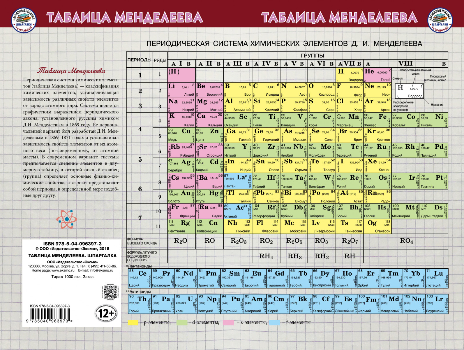 Купить Таблица Менделеева Шпаргалка | Book24.kz