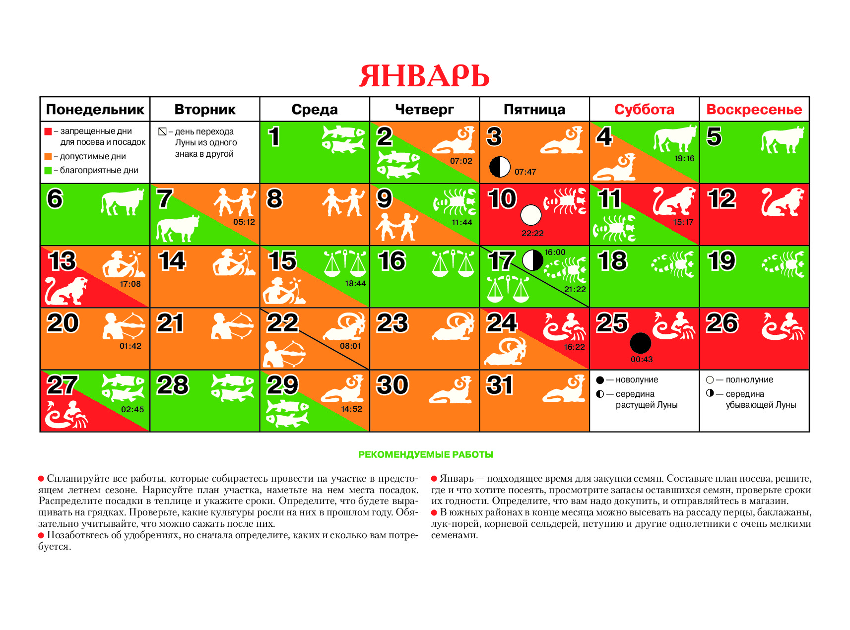 Благоприятные в декабре. Лунный посевной календарь на 2020. Лунно посевной календарь н6а 2020год. Лунный календарь на январь 2020. Календарь садовода на 2020 год.