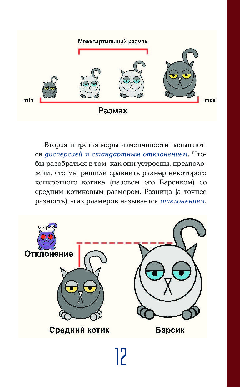 статистика и котики pdf